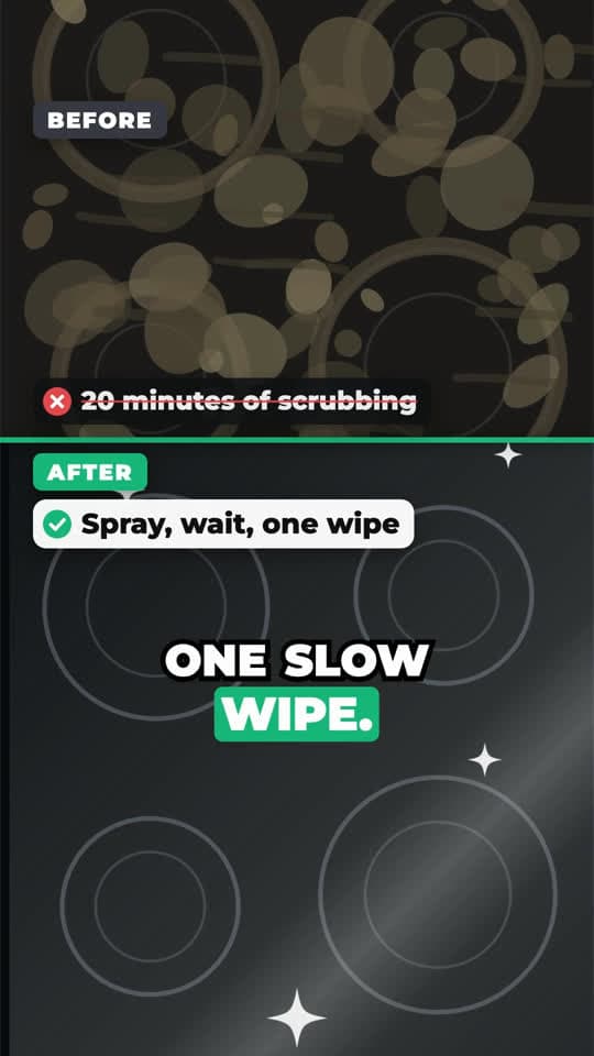 Before and after frame: point card “20 minutes of scrubbing” on the before half and “Spray, wait, one wipe” on the after half